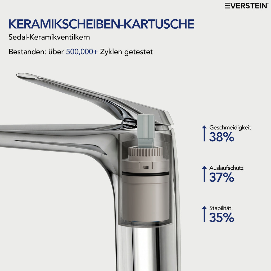 EVERSTEIN Waschtischarmatur Hoch, Wasserhahn Bad, Aufsatzwaschbecken (SFS-1283)