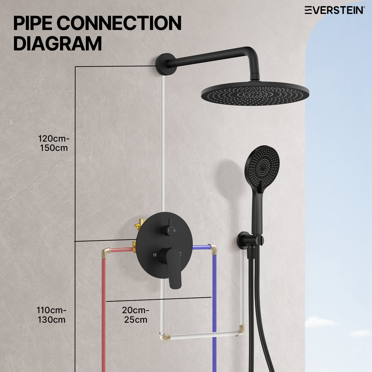 EVERSTEIN Concealed Rainfall Shower System with Handheld