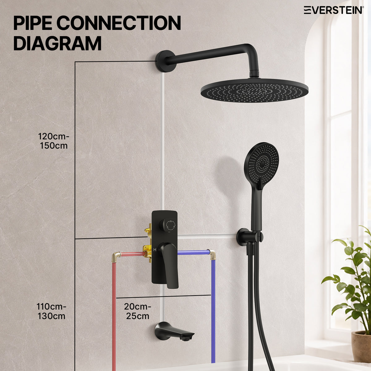 EVERSTEIN Concealed 3-Function Shower System