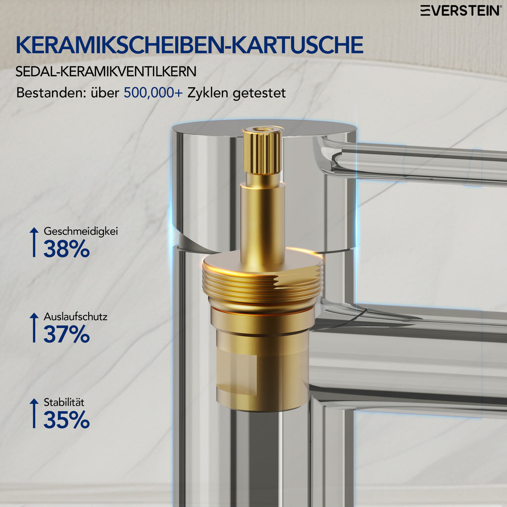 EVERSTEIN Wasserhahn Bad Waschtischarmatur: Pop-up, Messing, Ablauf (SFS-5001)