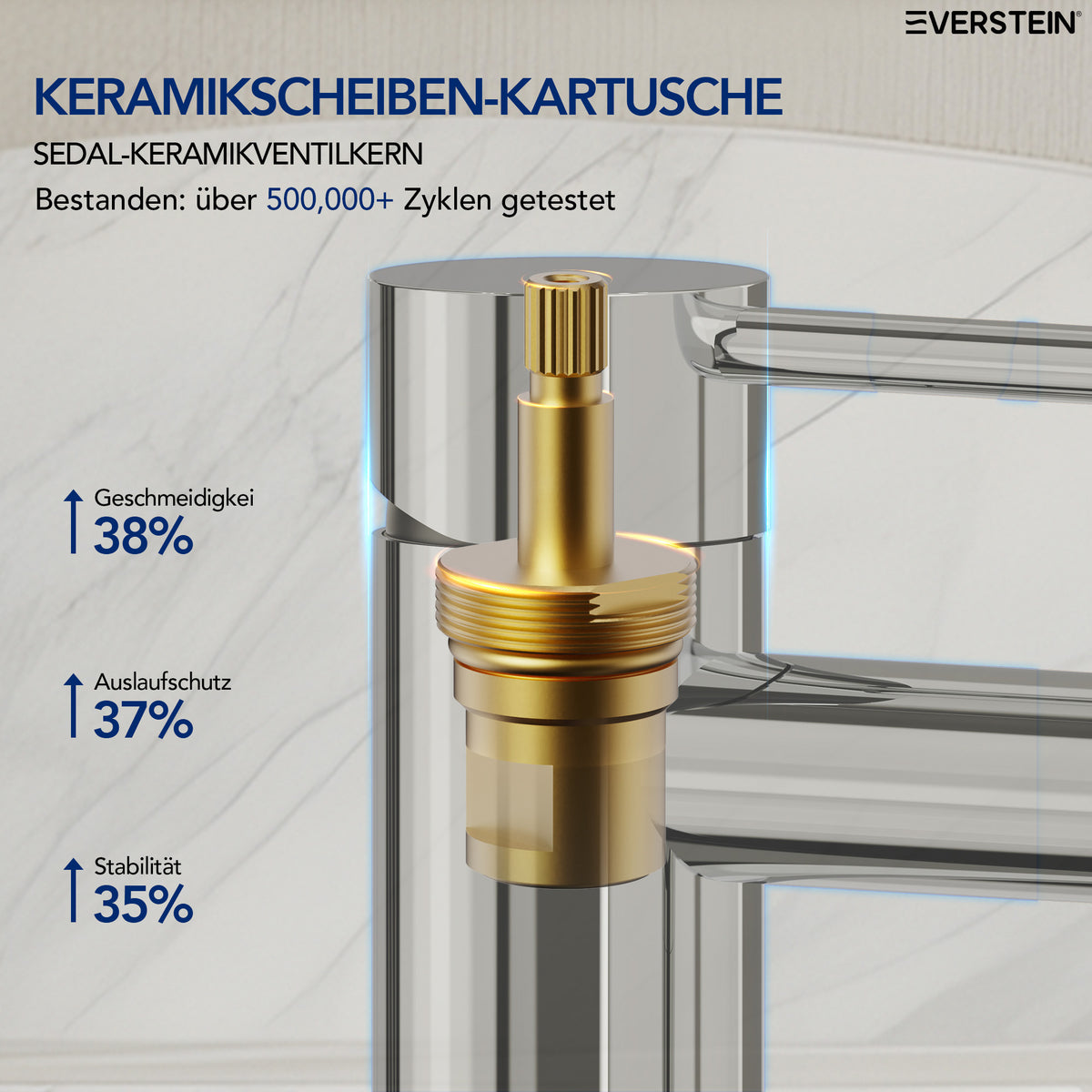 EVERSTEIN Wasserhahn Bad Waschtischarmatur: Pop-up, Messing, Ablauf (SFS-5001)