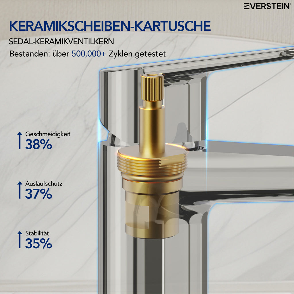 EVERSTEIN Wasserhahn Bad Waschtischarmatur: Pop-up, Messing, Ablauf (SFS-1274)