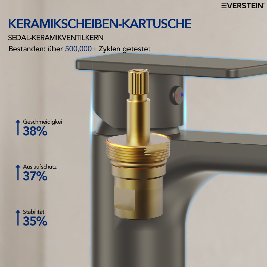EVERSTEIN Waschtischarmatur Hoch, Wasserhahn Bad, Aufsatz