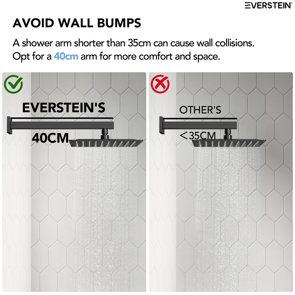 EVERSTEIN Thermostatic Recessed Shower System with Square Showerhead