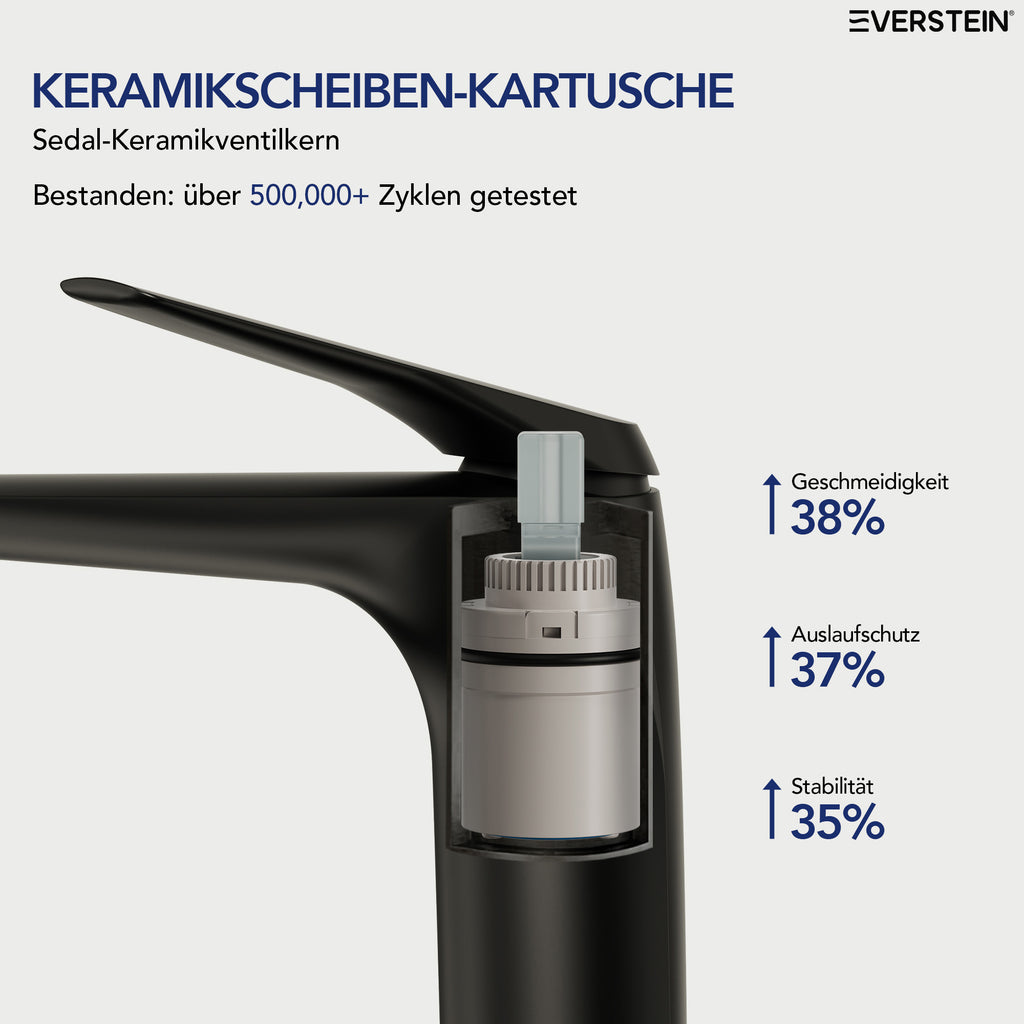 EVERSTEIN Waschtischarmatur Hoch, Wasserhahn Bad, Aufsatzwaschbecken (SFS-1283)