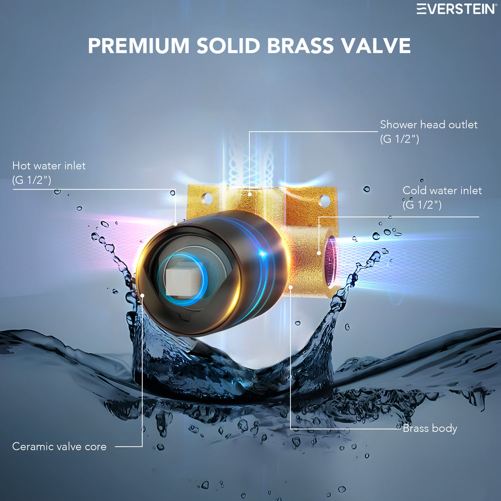 EVERSTEIN Concealed Shower System with Rain Shower