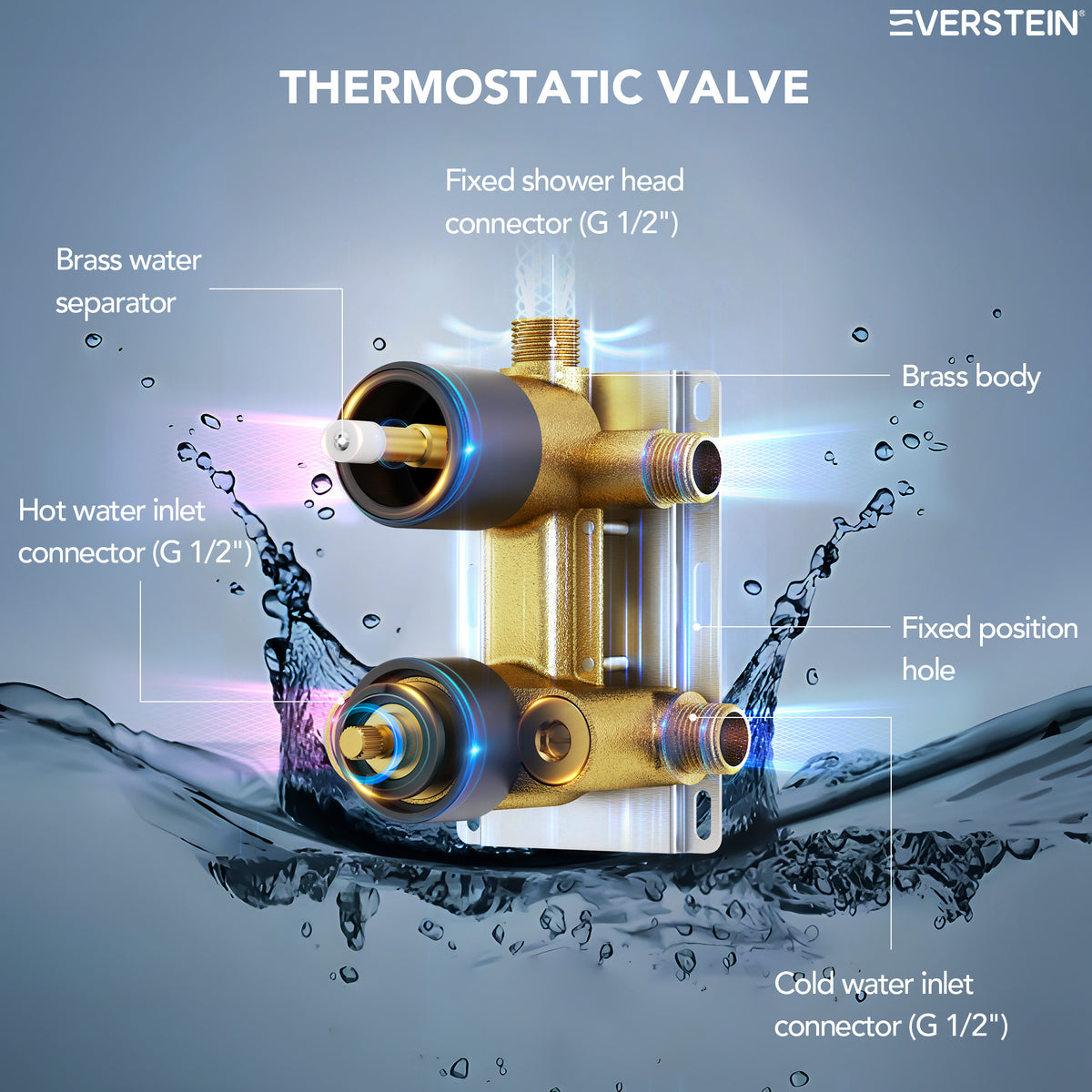 EVERSTEIN Runde Thermostat-Duschsystem mit Handbrause