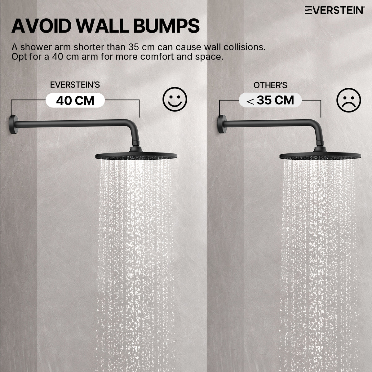 EVERSTEIN Concealed Rainfall Shower System with Handheld