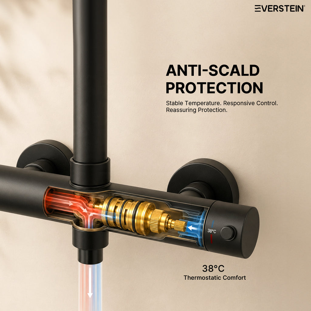 EVERSTEIN Thermostatic Shower Column with Overhead Shower and Handheld Shower