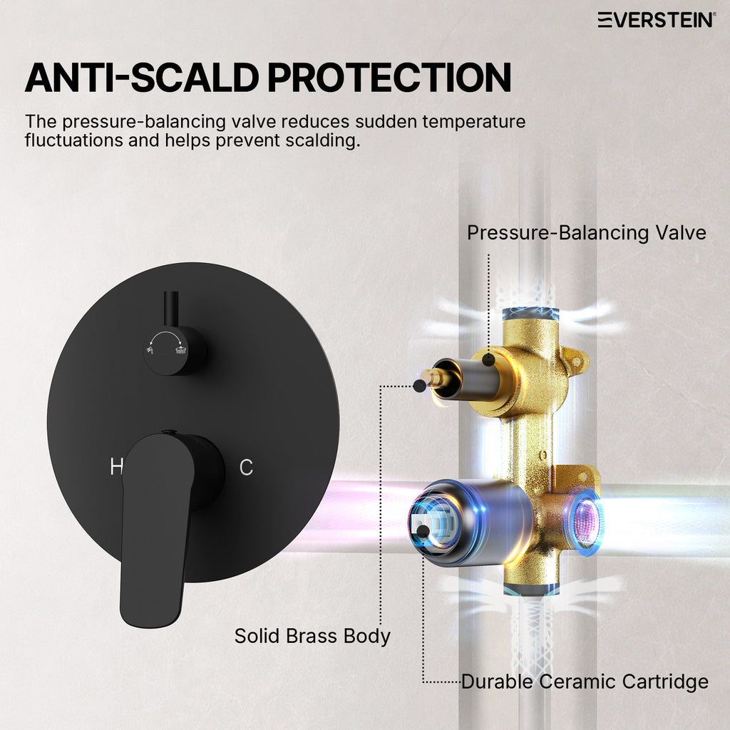 EVERSTEIN Concealed Rainfall Shower System with Handheld