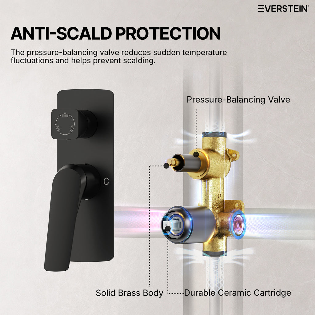 EVERSTEIN Concealed 3-Function Shower System