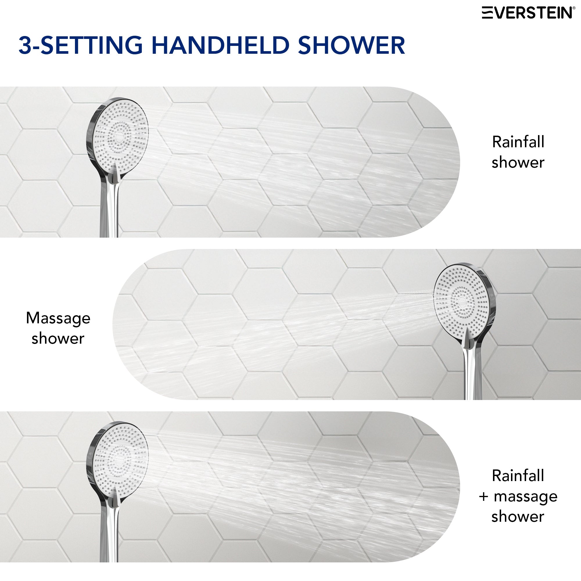 EVERSTEIN Thermostatic Shower System with Rain Shower and Hand Shower