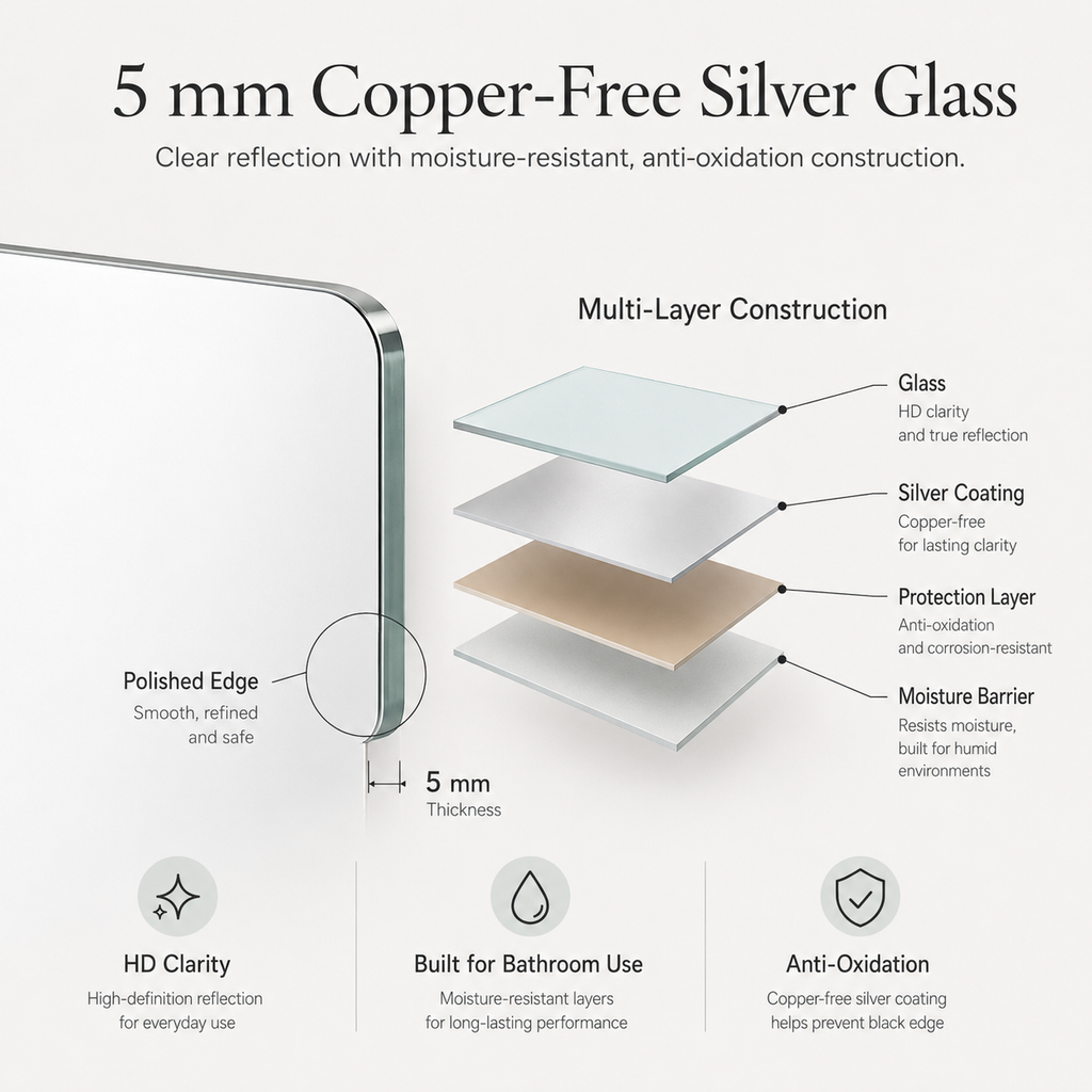100x75x1,5 cm Rahmenloser Badezimmerspiegel, HD kupferfreies Glas, bruchsichere Folie, abgerundete Ecken, Horizontal oder Vertikal