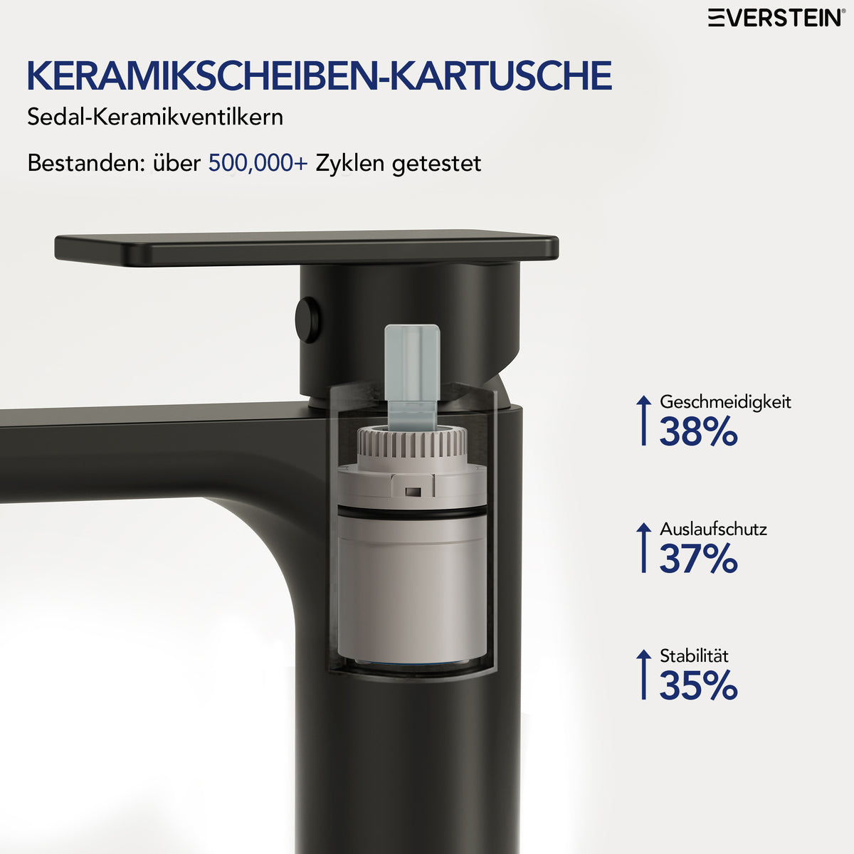 EVERSTEIN Wasserhahn Bad Waschtischarmatur, Pop-up, Messing